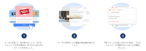 agodaのクーポンの使い方