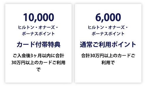 ヒルトンアメックスのキャンペーン