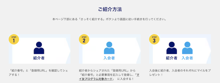 マイ友プログラムの仕組み