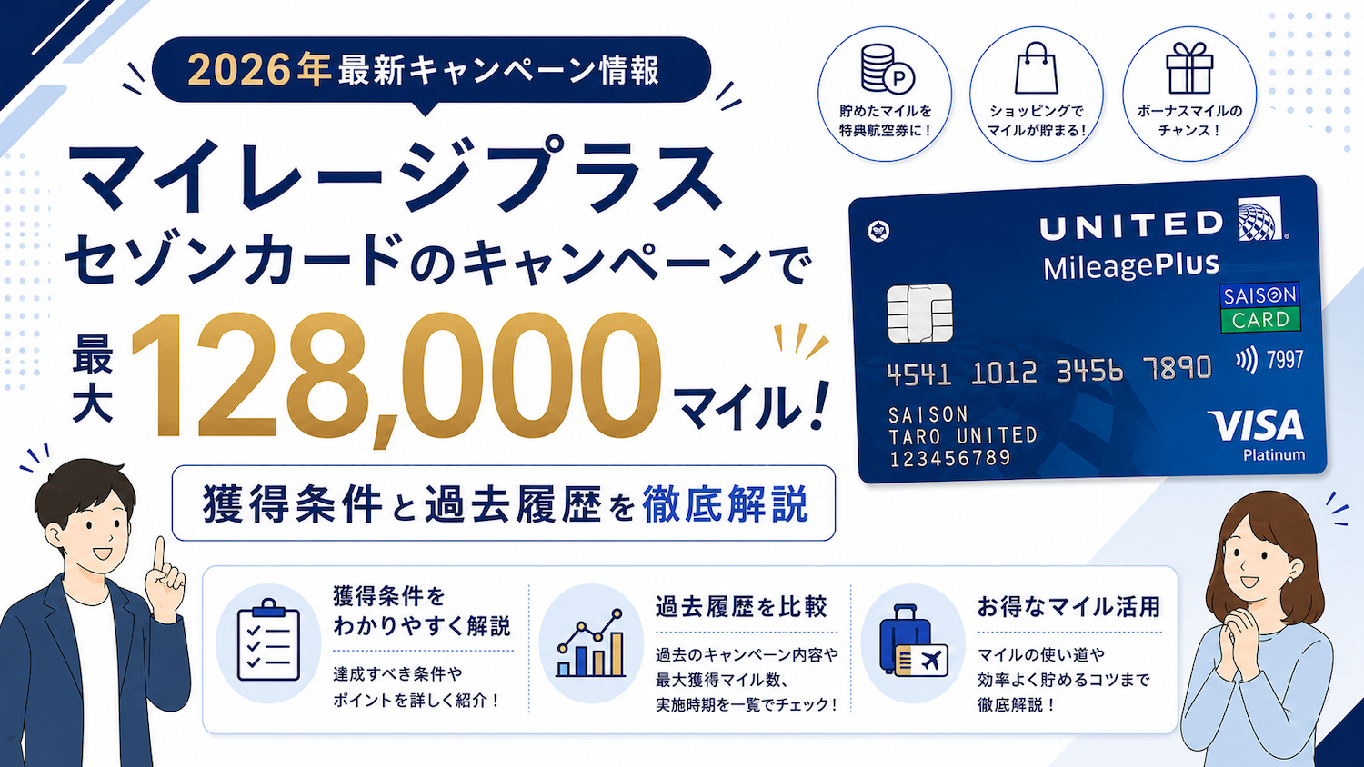 マイレージプラスセゾンカードのキャンペーン