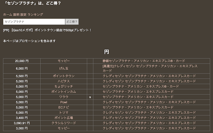 どこ得